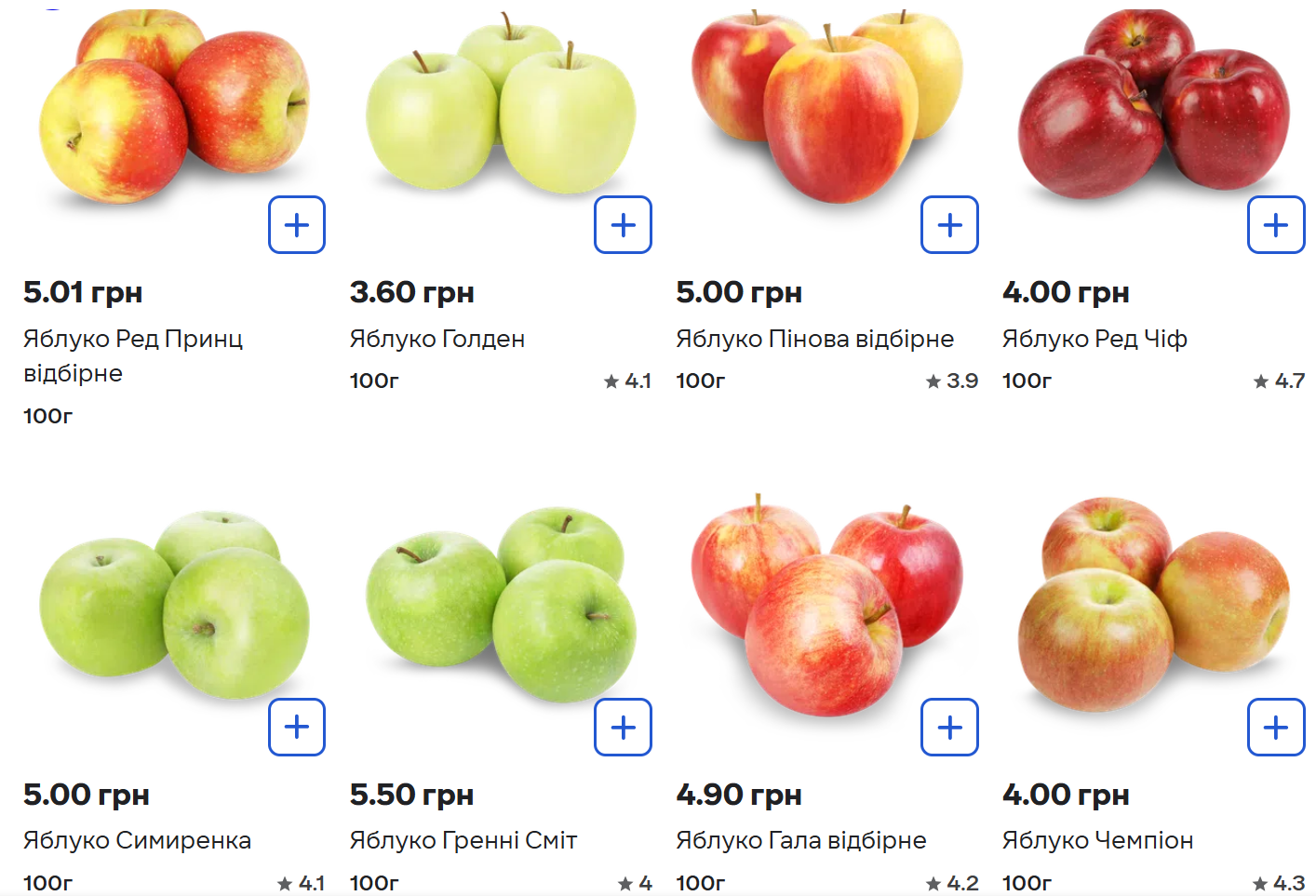Ціни на яблука: чому купити фрукт дорожче, ніж торік, і що впливає на вартість
